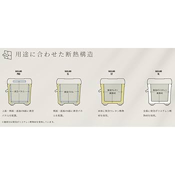 ☆送料無料 シマノ クーラーボックス ヴァシランド NX- ドベージュ 1533 shi-nx-432w_20.jpg